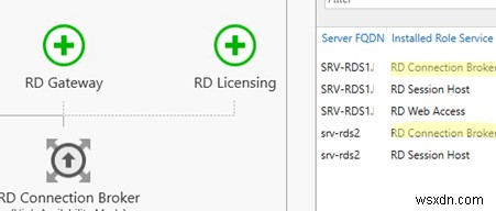 การกำหนดค่า RDS Connection Broker ความพร้อมใช้งานสูงบน Windows Server 