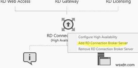 การกำหนดค่า RDS Connection Broker ความพร้อมใช้งานสูงบน Windows Server 