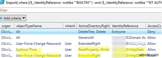 การมอบหมายสิทธิ์การดูแลระบบใน Active Directory 