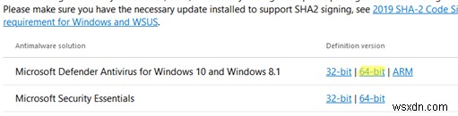 วิธีการดาวน์โหลดและติดตั้ง Windows Updates ด้วยตนเอง? 