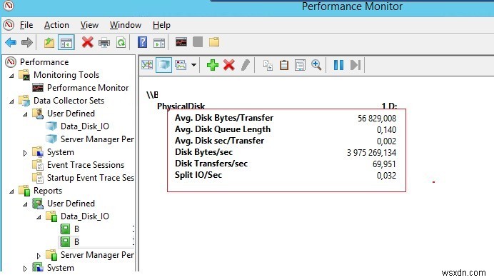 จะวัดประสิทธิภาพการจัดเก็บข้อมูลและ IOPS บน Windows ได้อย่างไร 