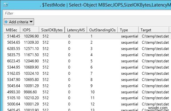 จะวัดประสิทธิภาพการจัดเก็บข้อมูลและ IOPS บน Windows ได้อย่างไร 