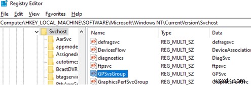 Windows ไม่สามารถเชื่อมต่อกับบริการ GPSVC 