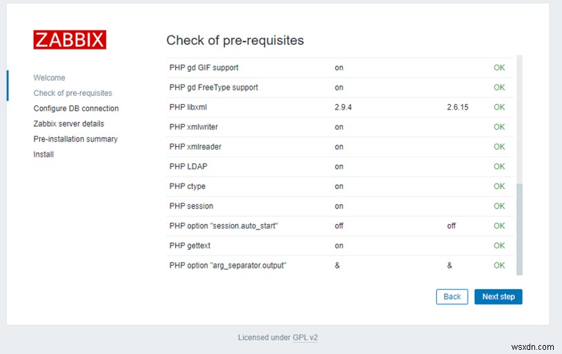 คู่มือการติดตั้งและกำหนดค่าพื้นฐาน Zabbix 