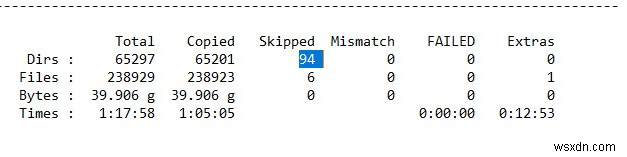 วิธีย้าย (โคลน) Windows ไปยังฮาร์ดไดรฟ์ใหม่ (HDD/SSD) 