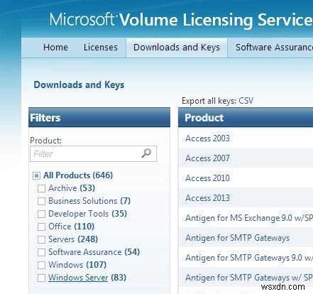 การติดตั้งเซิร์ฟเวอร์ KMS บน Windows Server 2012 R2 