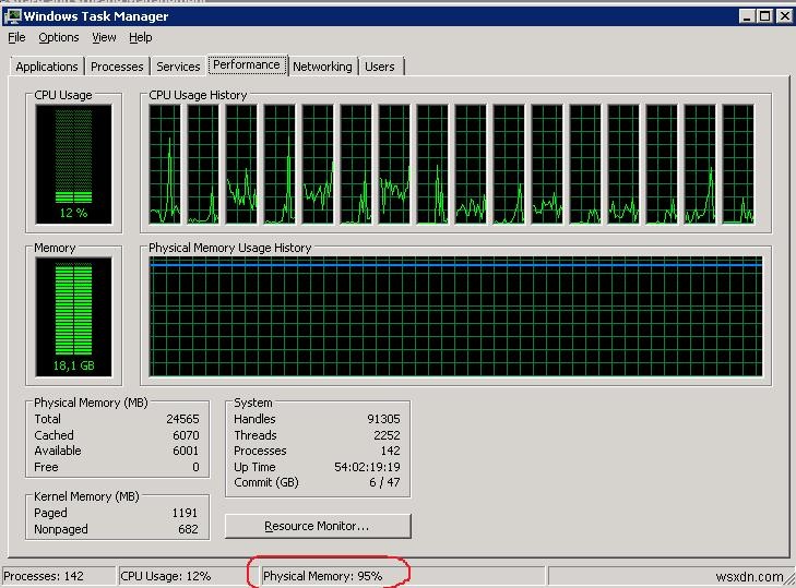 แก้ไขการใช้หน่วยความจำสูงโดย Metafile บน Windows Server 2008 R2 