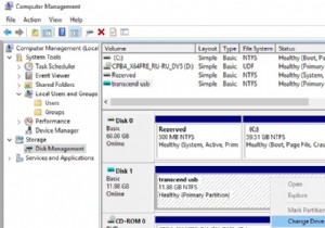Windows ไม่กำหนดอักษรระบุไดรฟ์โดยอัตโนมัติ 