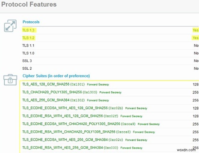 ข้อผิดพลาด SSL:ไซต์นี้ไม่สามารถให้การเชื่อมต่อที่ปลอดภัยใน Chrome, Opera &Chromium 