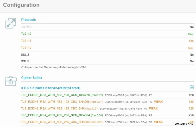 ข้อผิดพลาด SSL:ไซต์นี้ไม่สามารถให้การเชื่อมต่อที่ปลอดภัยใน Chrome, Opera &Chromium 