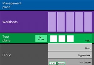 Virtual Secure Mode (VSM) ใน Windows 10 Enterprise 