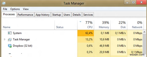 การใช้ CPU สูงโดยกระบวนการ Ntoskrnl.exe (ระบบ) ใน Windows 10 