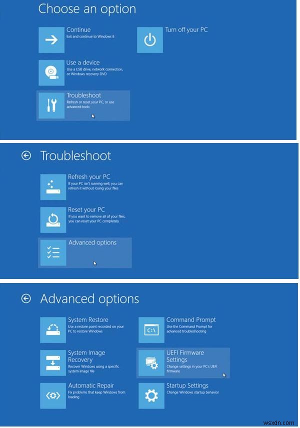 UEFI และ Windows 8 