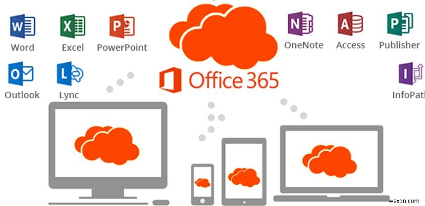Office 2016 กับ Office 365:ความแตกต่างและสิทธิ์ใช้งาน 
