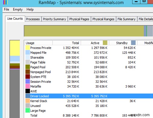 การตรวจจับการผูกมัดหน่วยความจำมากเกินไปใน Guest OS 