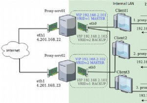 Keepalived:การกำหนดค่าความพร้อมใช้งานสูงด้วย IP Failover บน CentOS/RHEL 