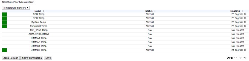 IPMI:การกำหนดค่า SuperMicro Remote Management Interface 