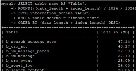 บีบอัด จัดเรียงข้อมูล และเพิ่มประสิทธิภาพฐานข้อมูล MariaDB/MySQL 