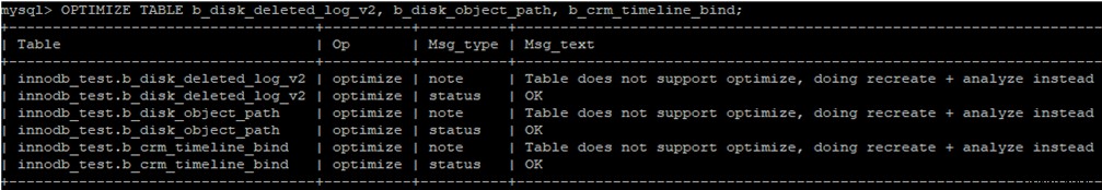 บีบอัด จัดเรียงข้อมูล และเพิ่มประสิทธิภาพฐานข้อมูล MariaDB/MySQL 