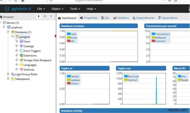 ติดตั้งและกำหนดค่า PostgreSQL บน CentOS/RHEL 