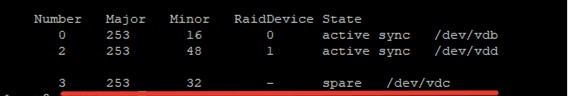 การกำหนดค่าซอฟต์แวร์ RAID บน Linux โดยใช้ MDADM 