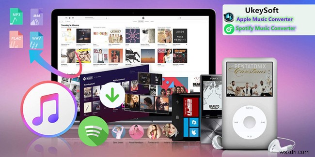 วิธีแปลง Apple Music และ Spotify Music เป็น MP3 ด้วย UkeySoft 