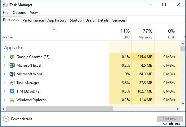 วิธีเปิดตัวจัดการงานใน Windows 10, 8, 7, Vista และ XP 