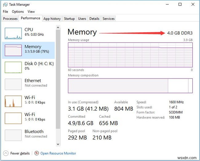 วิธีตรวจสอบจำนวน RAM ที่คุณมีใน Windows 10 