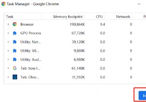 เหตุใด Chrome จึงใช้ RAM มาก และวิธีจัดการกับมัน 