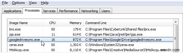 Googledrivesync.exe คืออะไรและจะลบได้อย่างไร 