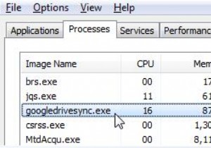 Googledrivesync.exe คืออะไรและจะลบได้อย่างไร 
