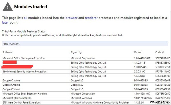 แก้ไขแล้ว:Shockwave Flash ขัดข้องใน Google Chrome 