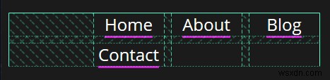 วิธีสร้างแถบนำทางที่ตอบสนอง (Flexbox vs CSS Grid) 