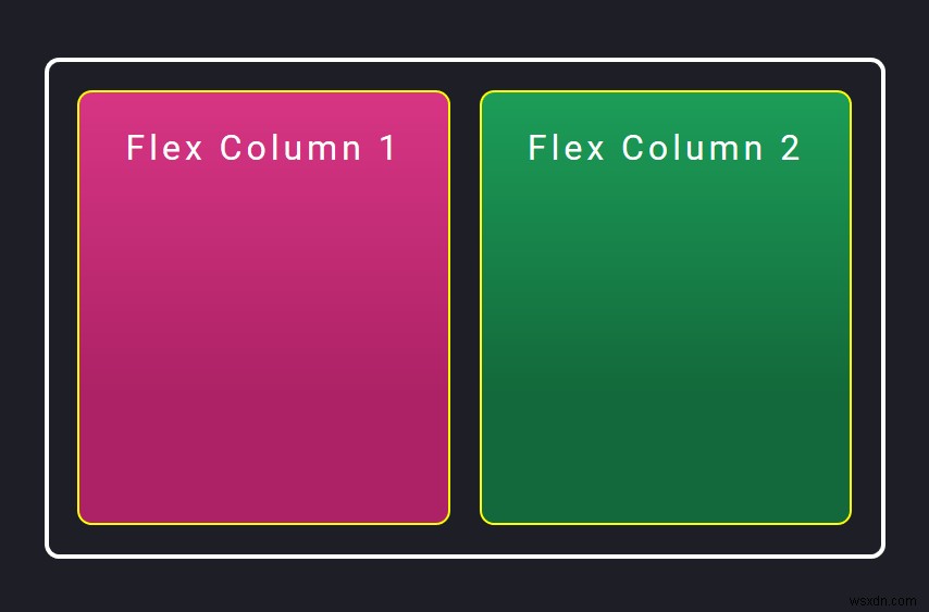3 วิธีในการแสดงสอง divs เคียงข้างกัน (float, flexbox, CSS grid) 