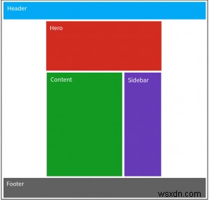 สร้างเลย์เอาต์เว็บไซต์ที่ตอบสนองด้วย flexbox (คำแนะนำทีละขั้นตอน) 