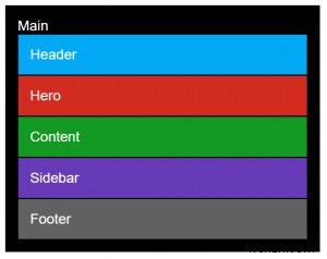 สร้างเลย์เอาต์เว็บไซต์ที่ตอบสนองด้วย flexbox (คำแนะนำทีละขั้นตอน) 