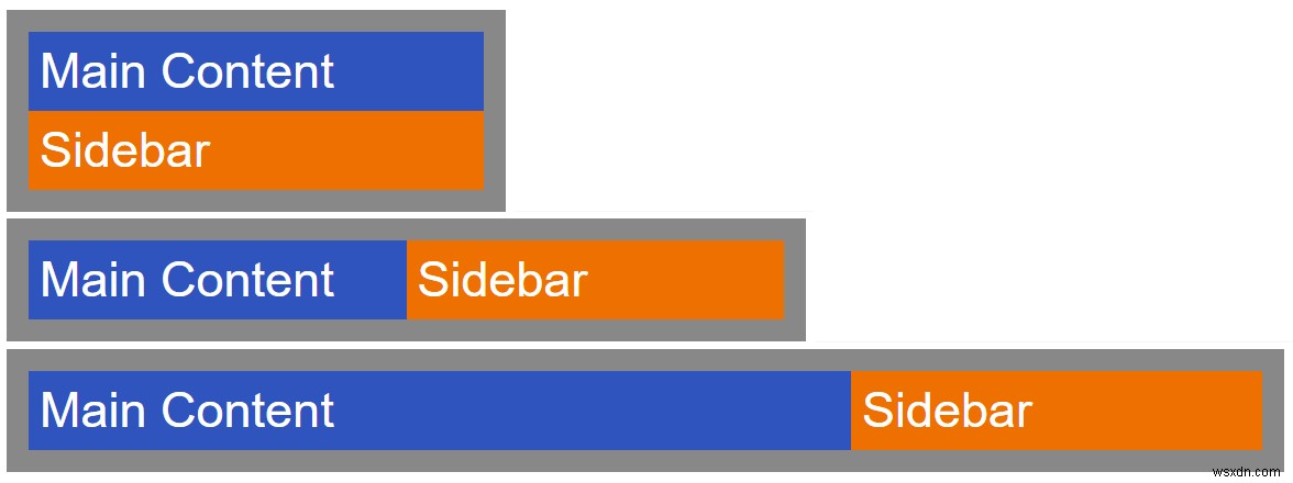 สร้างตารางตอบสนองที่สมบูรณ์แบบด้วย CSS 