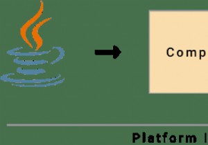 Java Compilers:คำแนะนำทีละขั้นตอน 