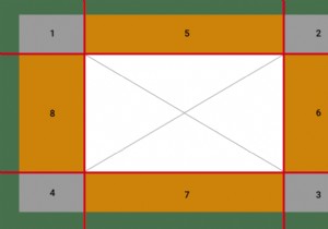 รูปภาพเส้นขอบ CSS 
