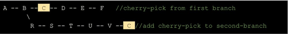 Git Cherry Pick:คำแนะนำทีละขั้นตอน 