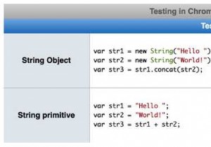 วิธีเข้าร่วมสองสตริงขึ้นไปใน JavaScript 