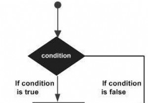 จะแสดง if...else คำสั่งอื่นโดยใช้โฟลว์ชาร์ตใน JavaScript ได้อย่างไร? 