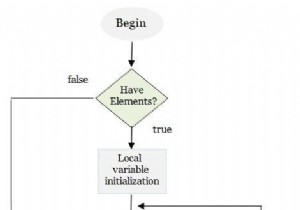 จะแสดง foreach loop โดยใช้แผนผังลำดับงานใน JavaScript ได้อย่างไร  