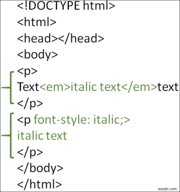 วิธีทำให้ข้อความเป็นตัวเอียงใน HTML? 