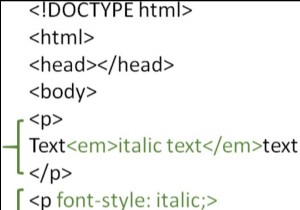 วิธีทำให้ข้อความเป็นตัวเอียงใน HTML? 