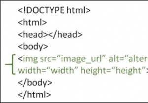 วิธีการใช้รูปภาพในเว็บเพจ? 