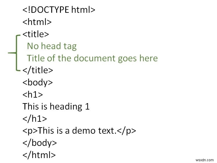 วิธีสร้างเอกสาร HTML ที่ถูกต้องโดยไม่มีองค์ประกอบ  head  