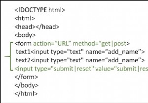 จะใช้ปุ่มส่งในรูปแบบ HTML ได้อย่างไร? 