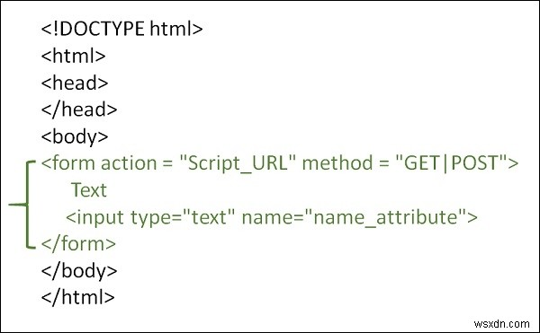 จะรับข้อมูลของผู้ใช้โดยใช้แบบฟอร์ม HTML ได้อย่างไร 