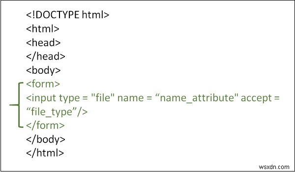 เราจะอัปโหลดไฟล์ภายนอกบนเว็บไซต์โดยใช้แบบฟอร์ม HTML ได้อย่างไร 